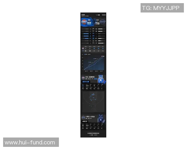 2月23日爵士对雷霆比赛比分预测及赛前分析详解