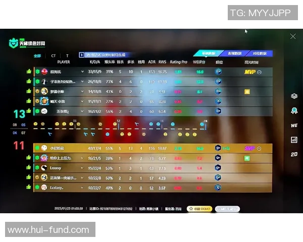 CSGO个人能力实力榜单权威发布揭示顶尖玩家真实实力与潜力