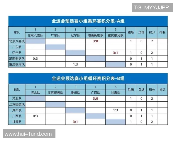 深圳乒乓球队意识表现的数据分析与战术优化研究
